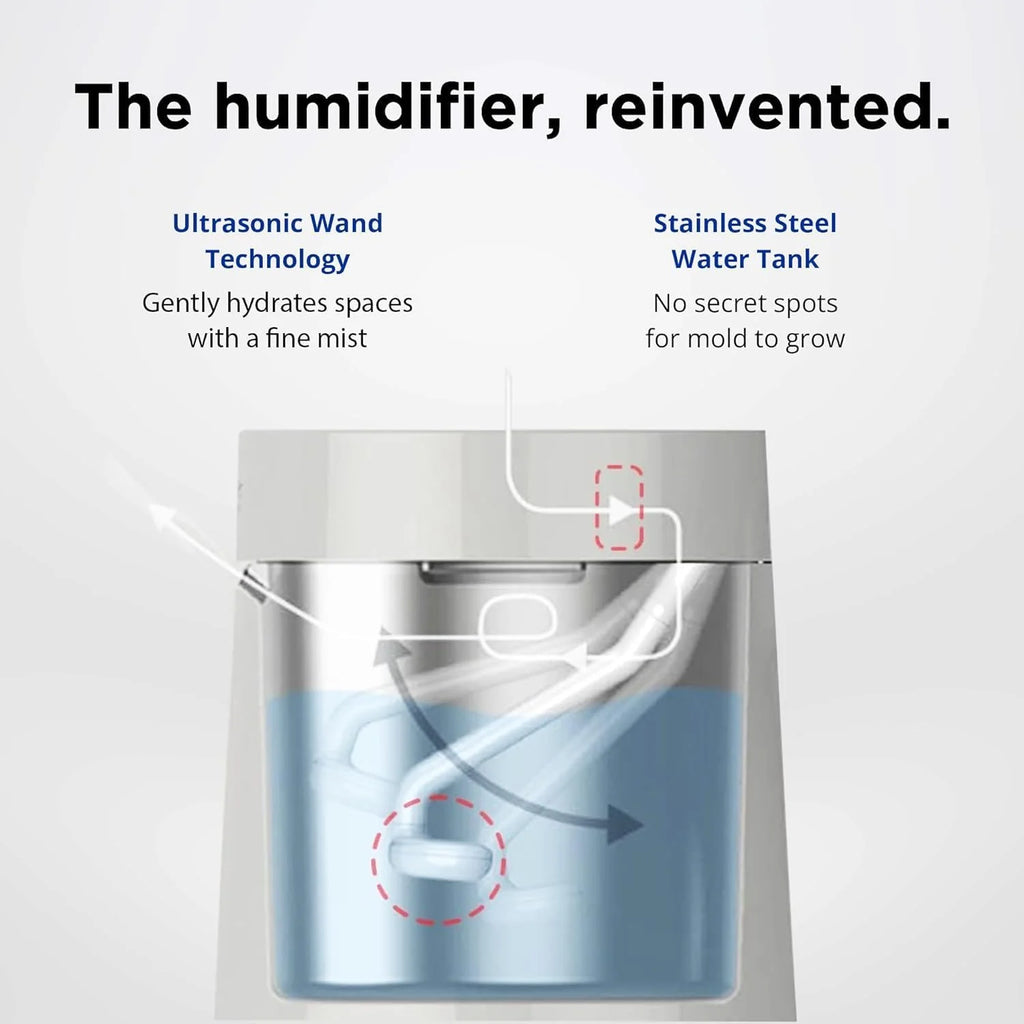 Carepod 31S Stainless Steel Humidifier, 1Gal/4L, Quiet, Filter-Free