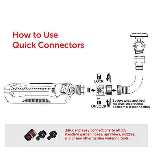 Eden Lawn & Garden Essential Oscillating Sprinkler | Water Sprinkler for Yard