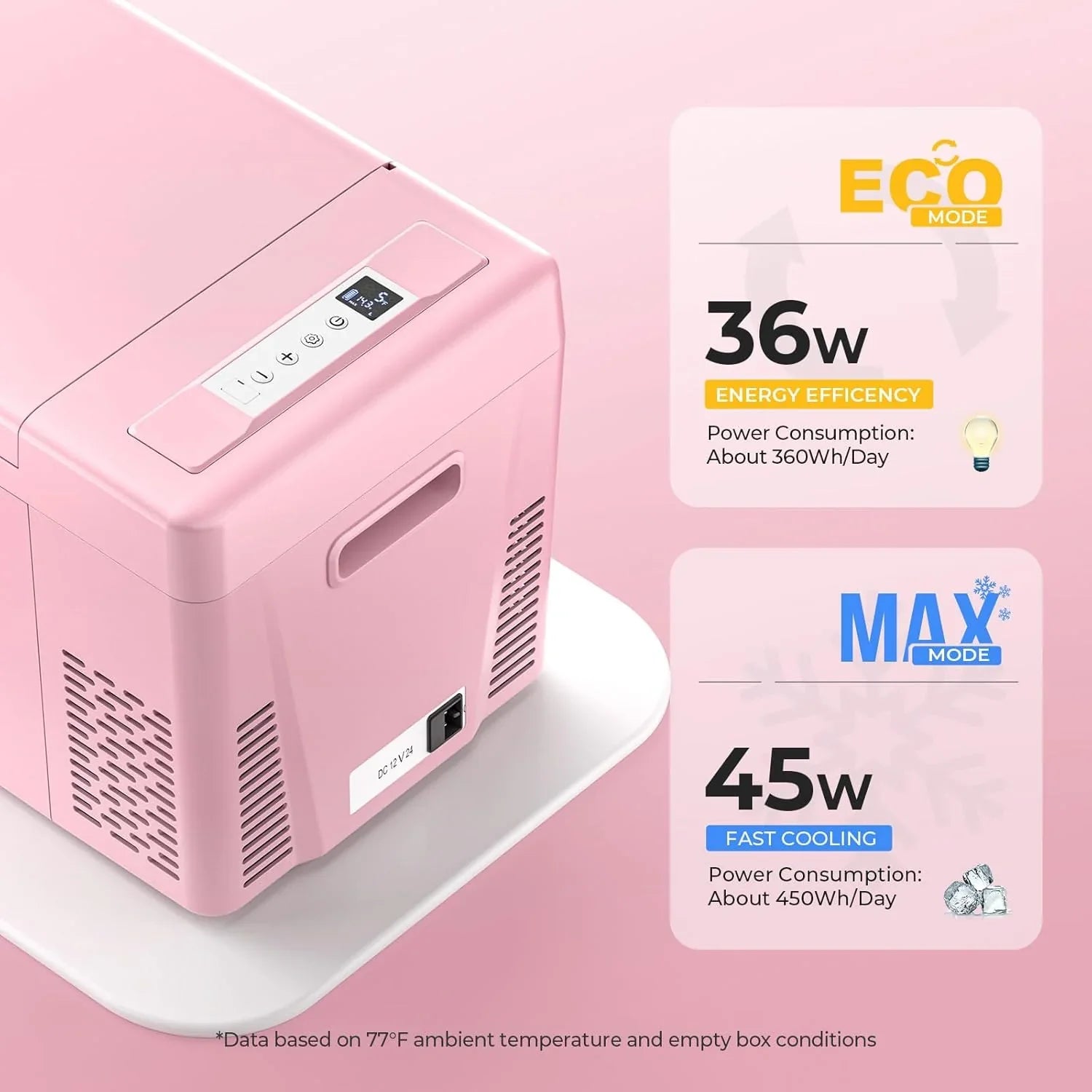 BougeRV 12 Volt Refrigerator 12V Car Fridge 23 Quart Portable Freezer Compressor Cooler 12/24V DC 110~240 Volt AC for Truck Van RV Camper SUV Travel Camping Road Trips Tailgating -7℉~50℉