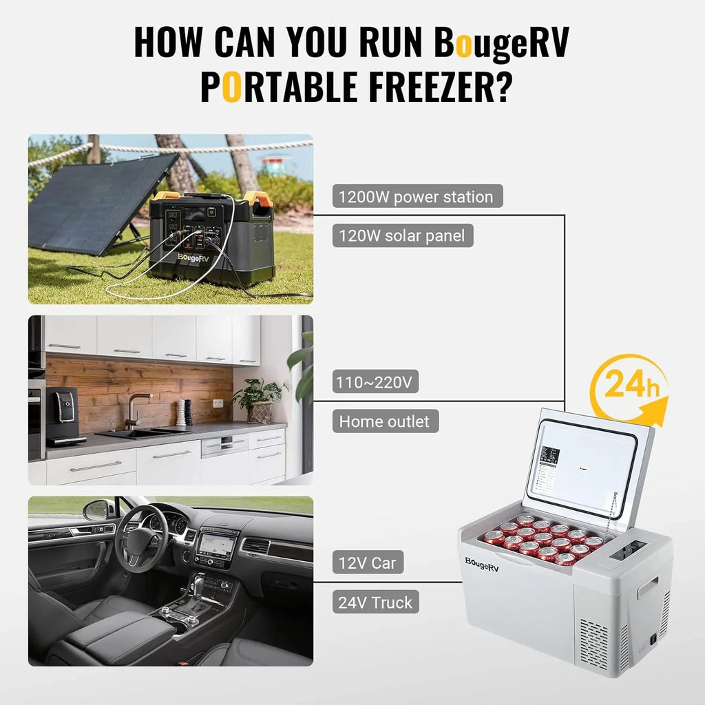 BougeRV 12 Volt Refrigerator 12V Car Fridge 23 Quart Portable Freezer Compressor Cooler 12/24V DC 110~240 Volt AC for Truck Van RV Camper SUV Travel Camping Road Trips Tailgating -7℉~50℉
