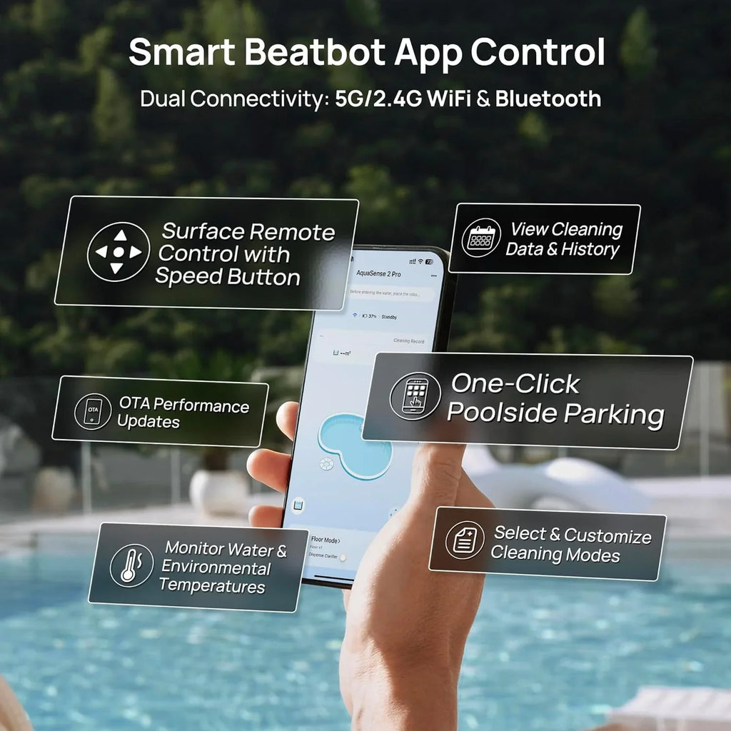 Beatbot AquaSense 2 Pro Cordless Pool Vacuum Robot, Unmatched 5-in-1 Cleaning, Surface Parking, Skims Water Surface with APP Control, Water Clarification, for Pools up to 3,875 Sq.ft 锟斤拷 Emerald Green