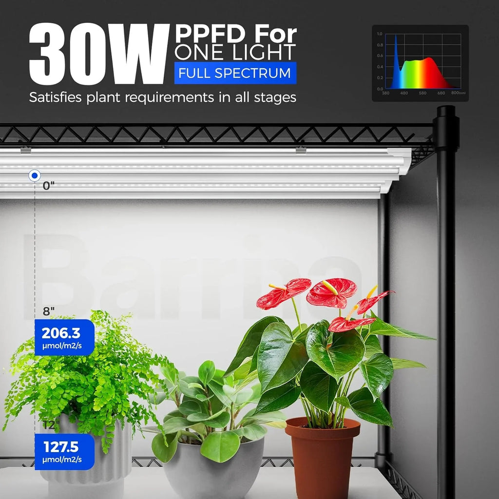 Barrina Mini Greenhouse with LED Grow Light for Indoor Plant, 4-Tier Portable Metal Plant Stand with Wheels, Plant Shelf with Tent, 6Pcs Plant Light with Timer and Thermo-Hygrometer, 35.4x13.8x59IN