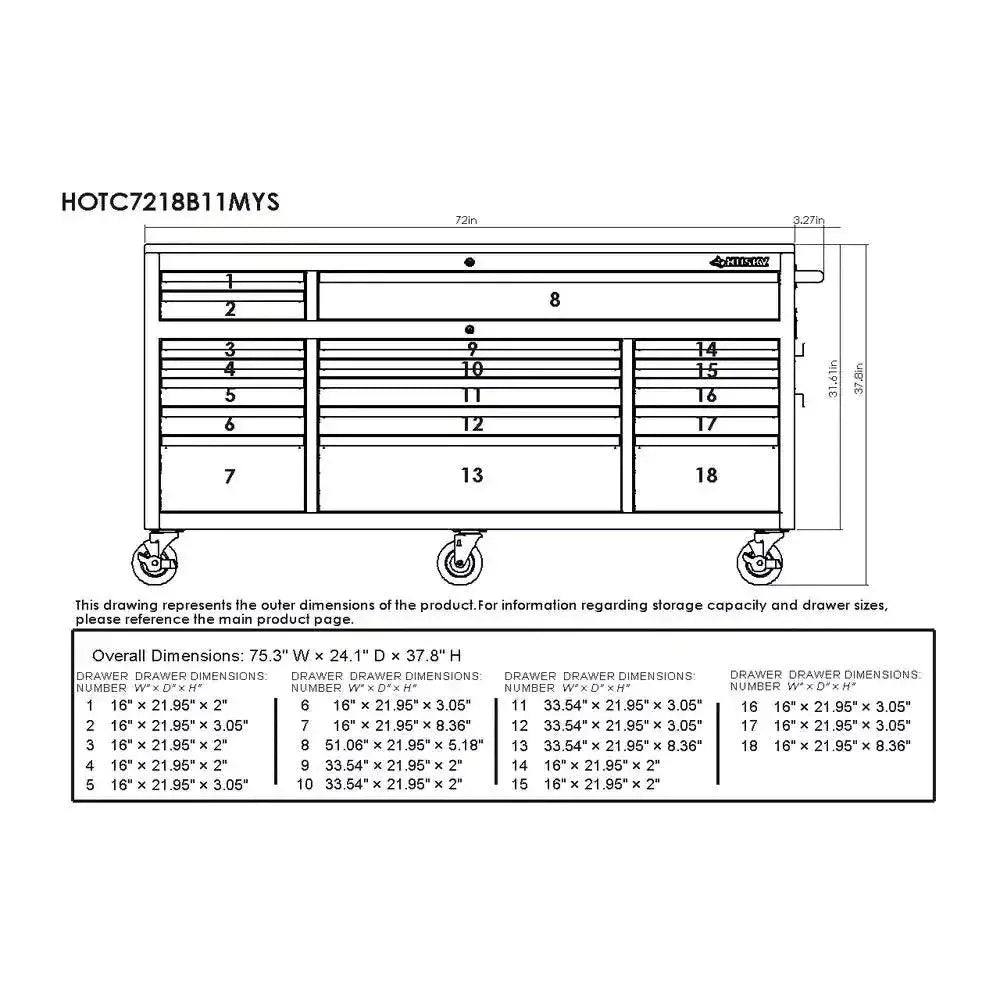 Husky 72 in. 18-Drawer Mobile Workbench with Solid Wood Top in Gloss Blue